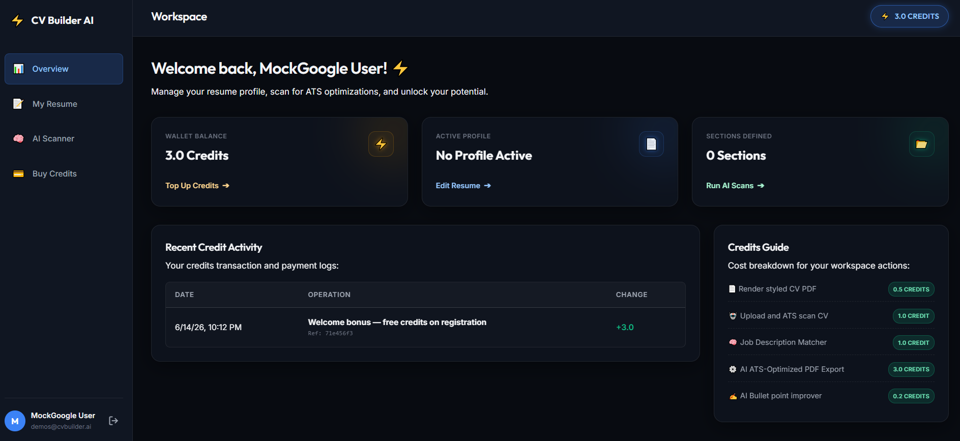 Dashboard Overview
